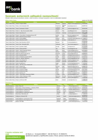Air Bank katalog | Airbank Seznam externích odhadců nemovitostí | 29. 4. 2022 - 12. 5. 2022